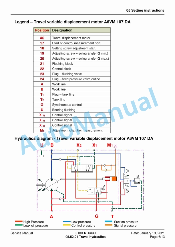 Yanmar B95W Wheeled Excavator Stage 5 Service Manual 2 Yanmar B95W Wheeled Excavator Stage 5 Service Manual - Image 2