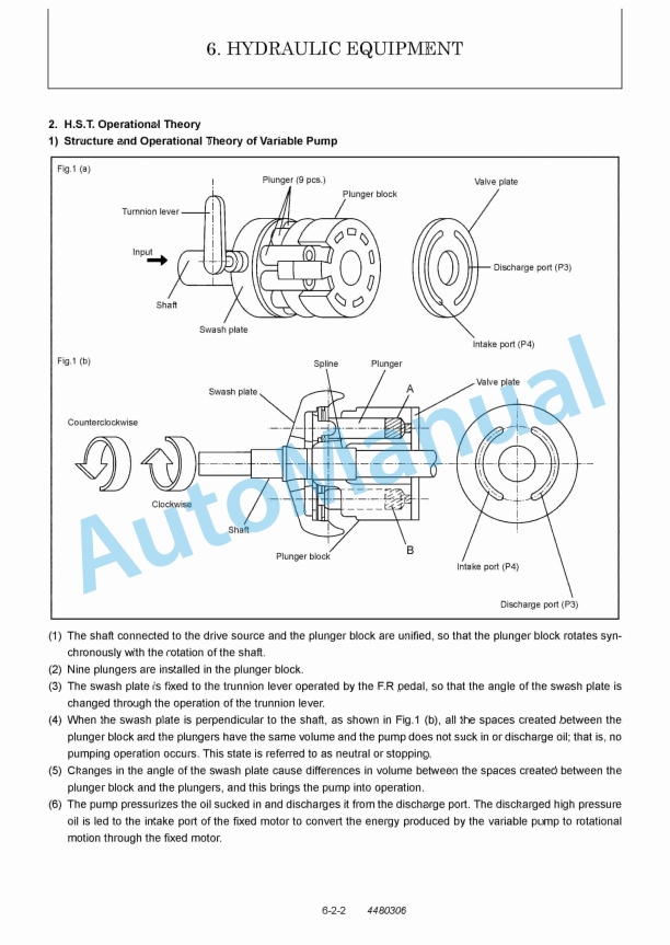 Yanmar C12R (3WD) Excavator Service Manual 2 Yanmar C12R (3WD) Excavator Service Manual - Image 2