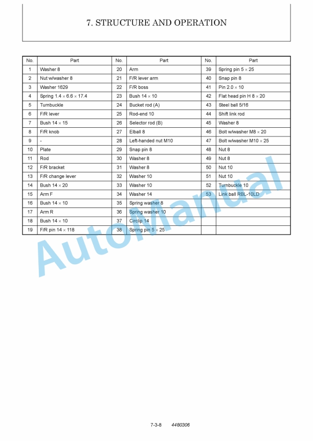 Yanmar C12R (3WD) Excavator Service Manual 4 Yanmar C12R (3WD) Excavator Service Manual - Image 4
