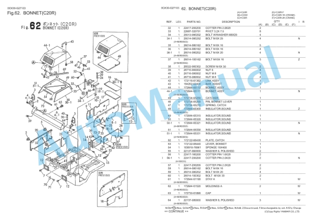 Yanmar C20R, C25W, C30R Carrier Parts Catalog-3