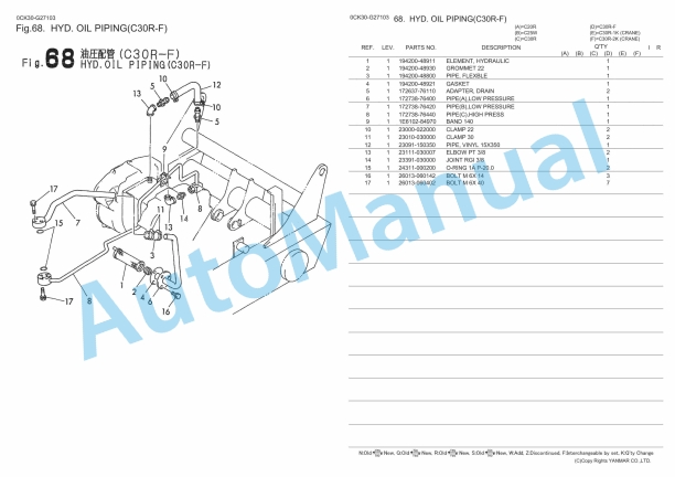 Yanmar C20R, C25W, C30R Carrier Parts Catalog-4