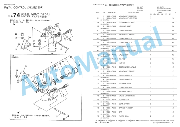 Yanmar C20R, C25W, C30R Carrier Parts Catalog-5