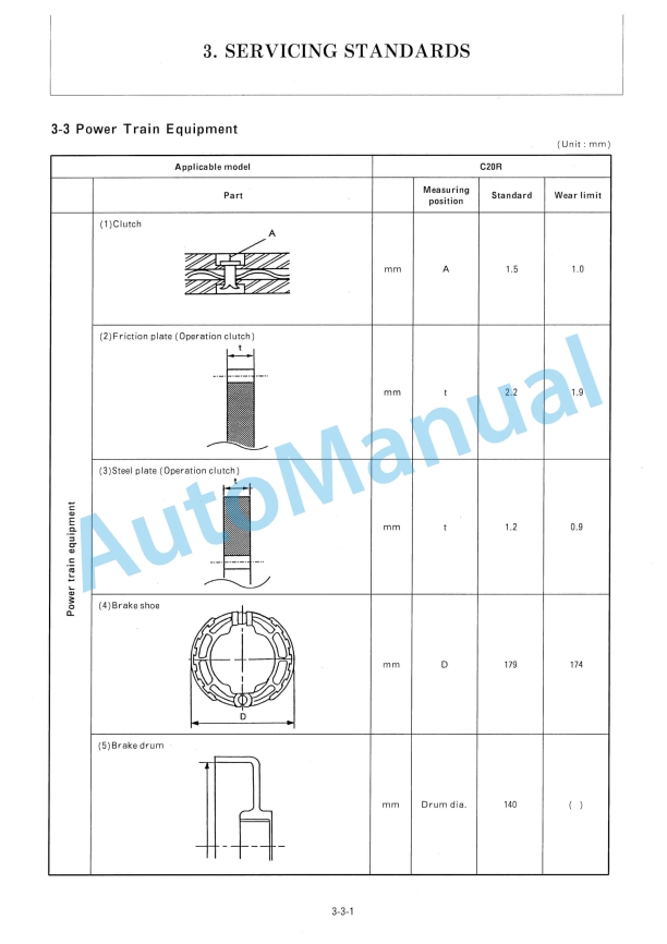 Yanmar C20R Crawler Carrier Service Manual-3