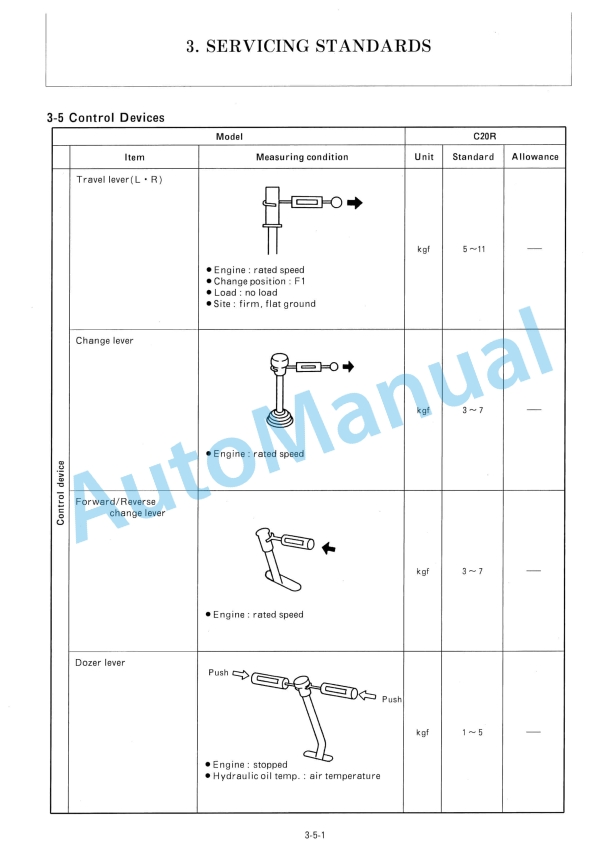 Yanmar C20R Crawler Carrier Service Manual-4