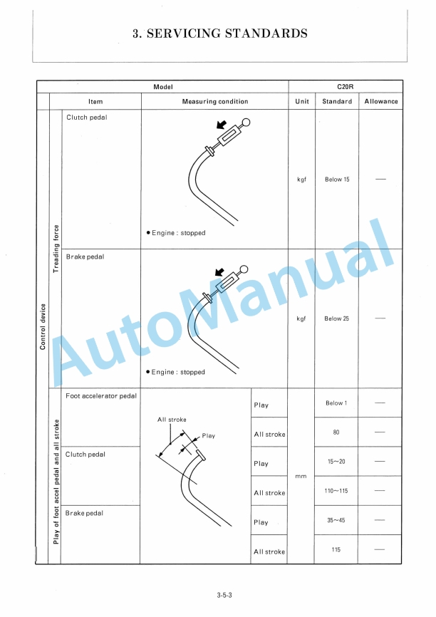 Yanmar C20R Crawler Carrier Service Manual-5