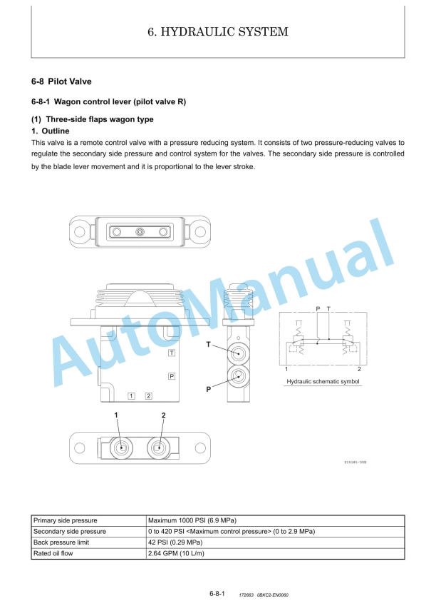 Yanmar C30R-3 Crawler Carrier Service Manual 3 Yanmar C30R-3 Crawler Carrier Service Manual - Image 3