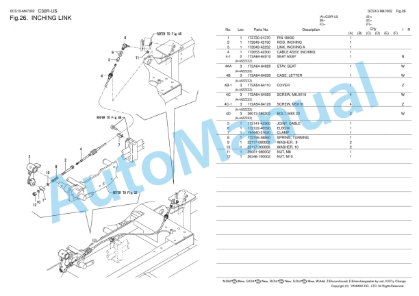Yanmar C30R-US Excavator Parts Catalog 2 Yanmar C30R-US Excavator Parts Catalog - Image 2