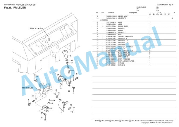 Yanmar C30RUS-2B Parts Catalog 2 Yanmar C30RUS-2B Parts Catalog - Image 2