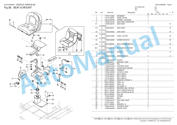 Yanmar C30RUS-2B Parts Catalog 3 Yanmar C30RUS-2B Parts Catalog - Image 3