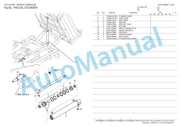 Yanmar C30RUS-2B Parts Catalog 4 Yanmar C30RUS-2B Parts Catalog - Image 4