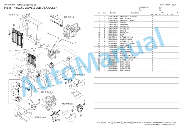 Yanmar C30RUS-2B Parts Catalog 5 Yanmar C30RUS-2B Parts Catalog - Image 5