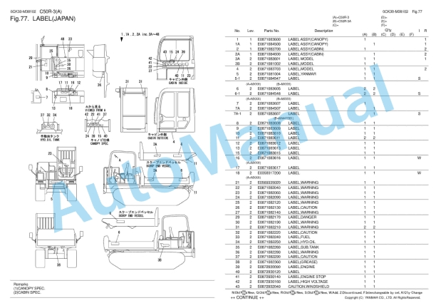 Yanmar C50R-3, C50R-3A Parts Catalog 3 Yanmar C50R-3, C50R-3A Parts Catalog - Image 3