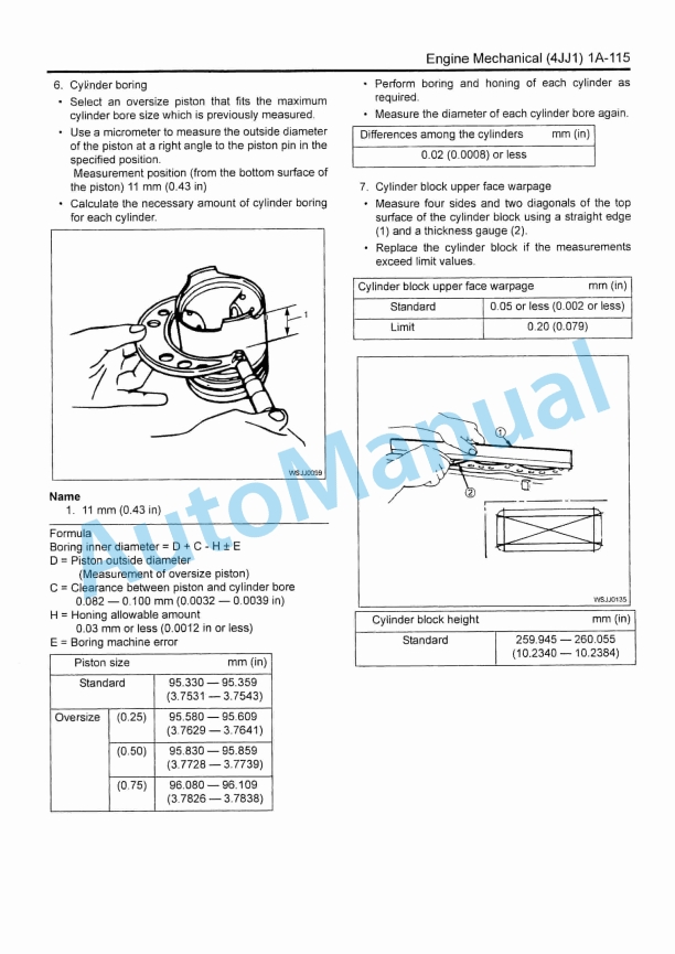 Yanmar C50R-3C Crawler Carrier Service Manual 5 Yanmar C50R-3C Crawler Carrier Service Manual - Image 5