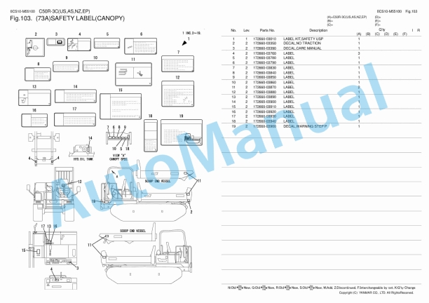 Yanmar C50R-3C Parts Catalog 3 Yanmar C50R-3C Parts Catalog - Image 3