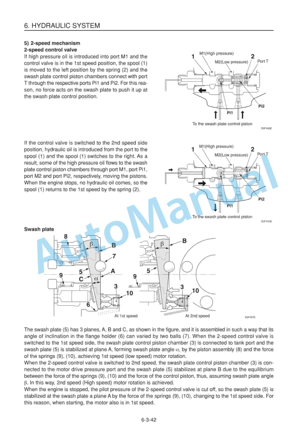 Yanmar C50R-3(R) Crawler Carrier Service Manual 2 Yanmar C50R-3(R) Crawler Carrier Service Manual - Image 2