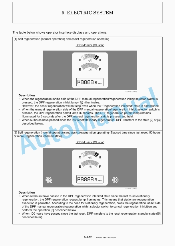 Yanmar C50R-5 Crawler Carrier Service Manual 2 Yanmar C50R-5 Crawler Carrier Service Manual - Image 2