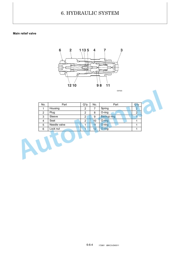 Yanmar C50R-5 Crawler Carrier Service Manual 4 Yanmar C50R-5 Crawler Carrier Service Manual - Image 4