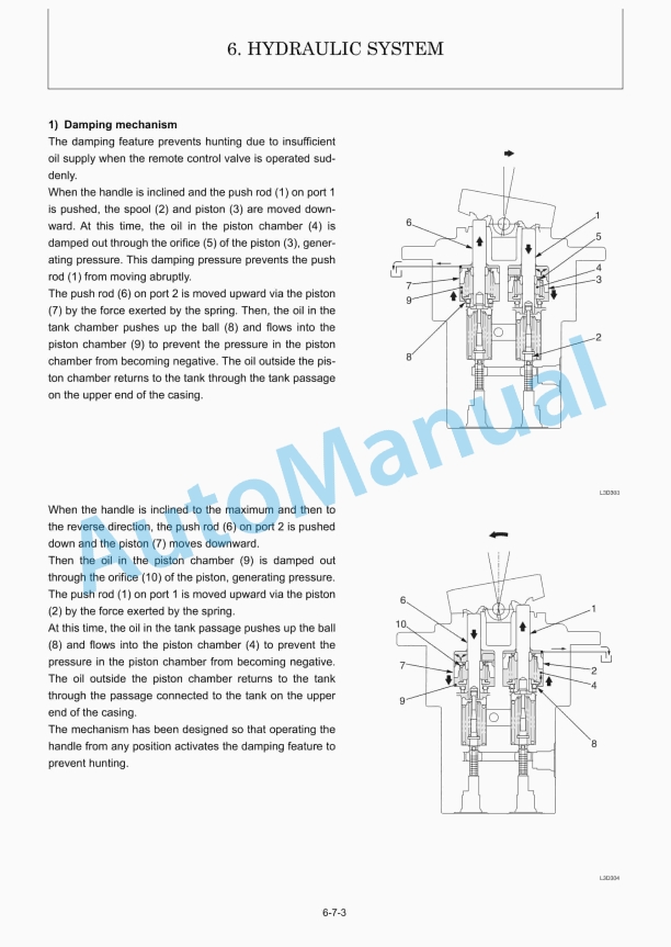 Yanmar C50R-5A Tracked Dumper Service Manual 5 Yanmar C50R-5A Tracked Dumper Service Manual - Image 5