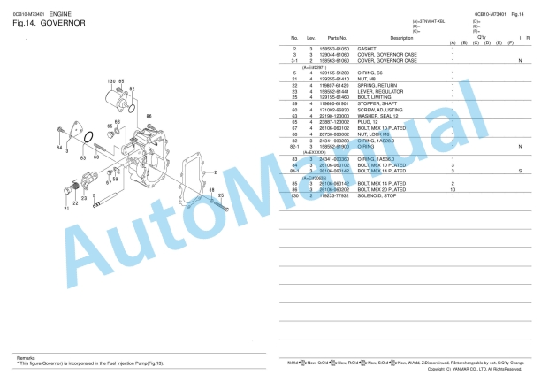 Yanmar CBL40 Excavator Parts Catalog 0CB10-M73401 3 Yanmar CBL40 Excavator Parts Catalog 0CB10-M73401 - Image 3