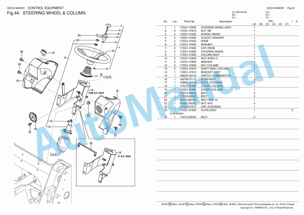 Yanmar CBL40 Excavator Parts Catalog 2 Yanmar CBL40 Excavator Parts Catalog - Image 2