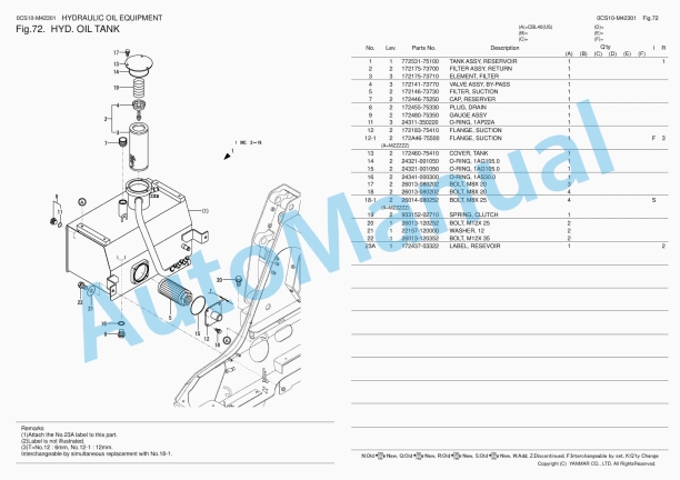 Yanmar CBL40 Excavator Parts Catalog 3 Yanmar CBL40 Excavator Parts Catalog - Image 3