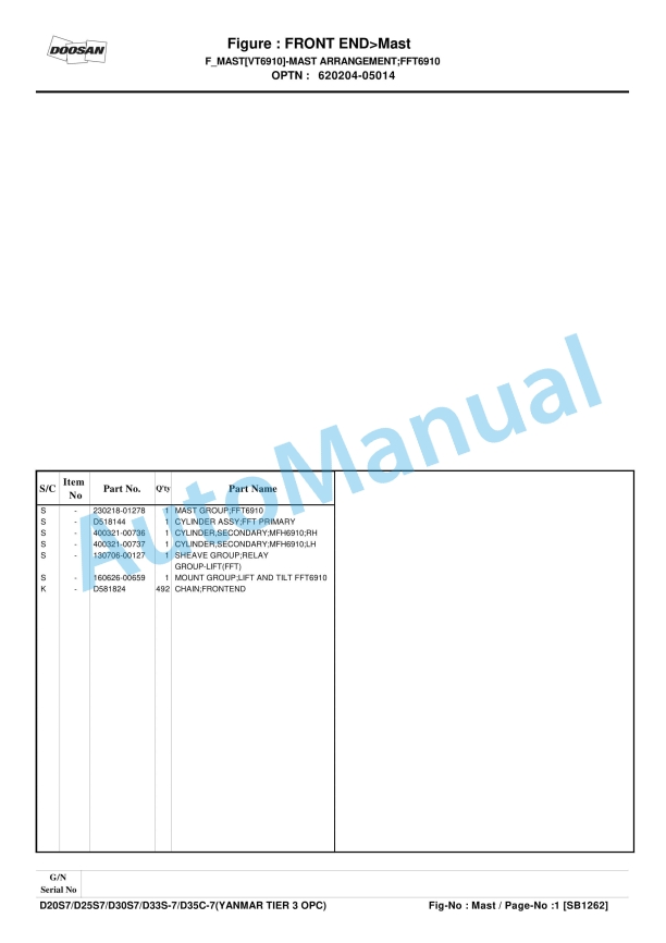 Yanmar D20S-7, D25S-7, D30S-7, D33S-7, D35C-7 Tier-3 Parts Book-5