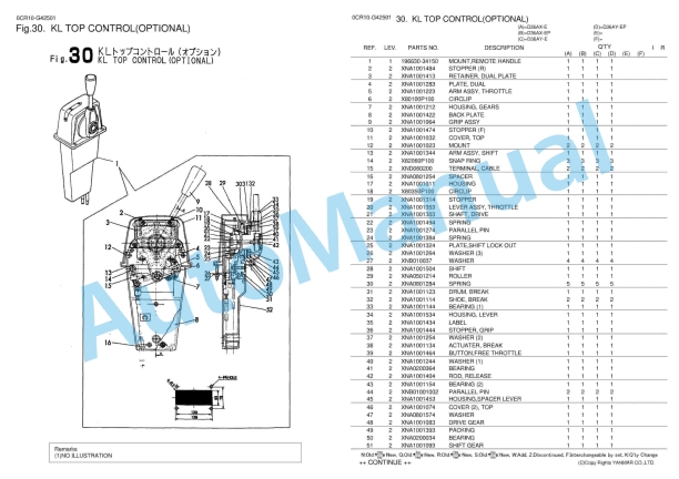 Yanmar D36AX(Y) Parts Catalog 4 Yanmar D36AX(Y) Parts Catalog - Image 4