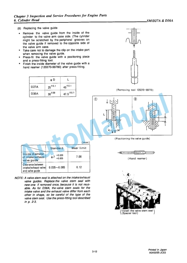 Yanmar Diesel Out Board Motor Service Manual 2 Yanmar Diesel Out Board Motor Service Manual - Image 2