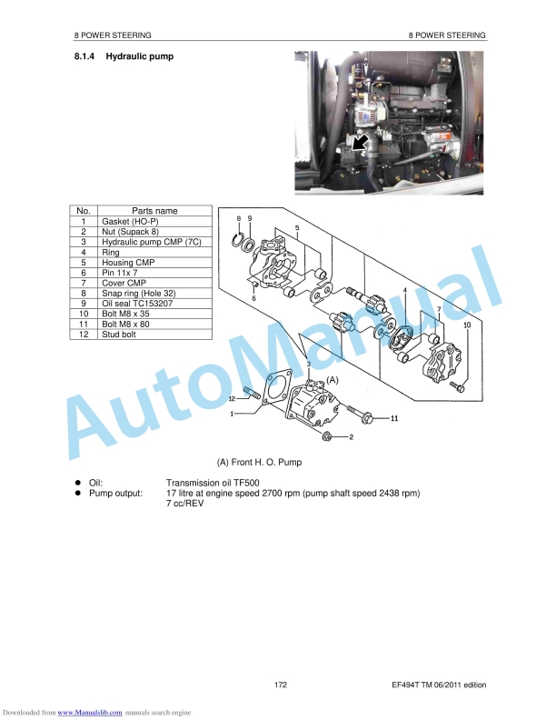 Yanmar EF-494T Diesel Tractor Technical Manual-4