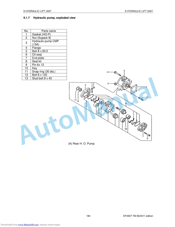 Yanmar EF-494T Diesel Tractor Technical Manual-5