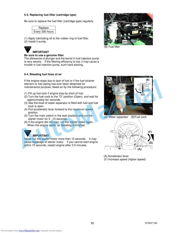 Yanmar EF393T Diesel Tractor Operator Manual-4