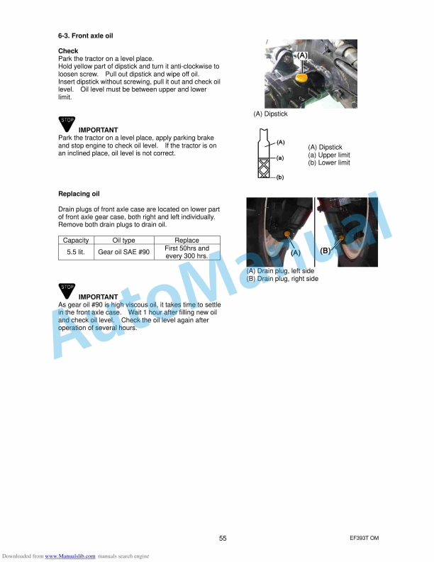 Yanmar EF393T Diesel Tractor Operator Manual-5