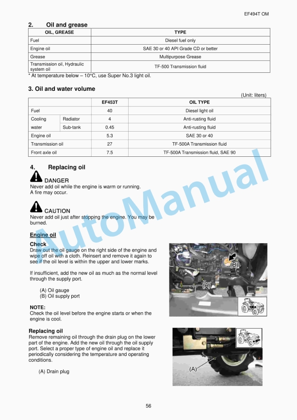 Yanmar EF494T Diesel Tractor Operator Manual-4