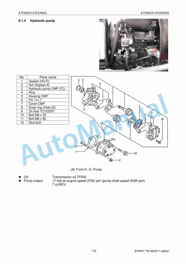 Yanmar EF494T Diesel Tractor Technical Manual-4