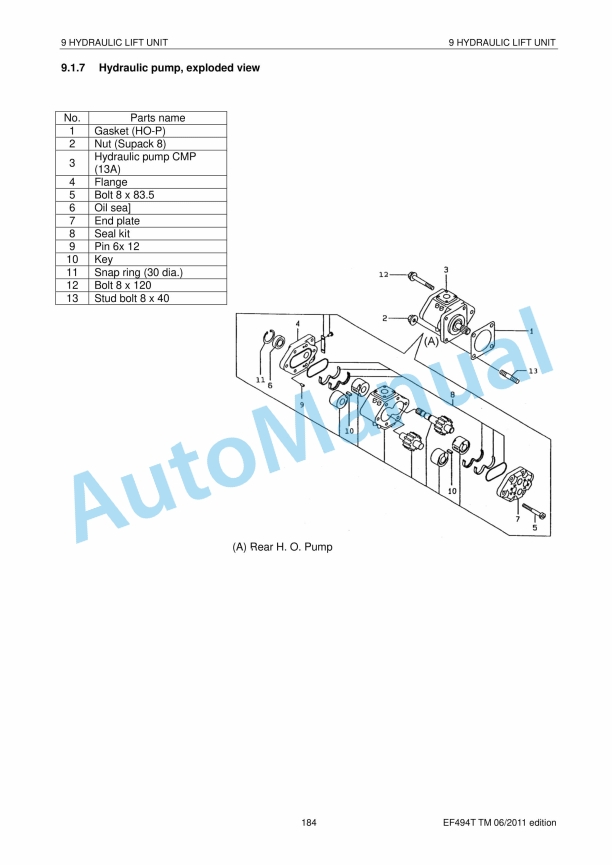 Yanmar EF494T Diesel Tractor Technical Manual-5
