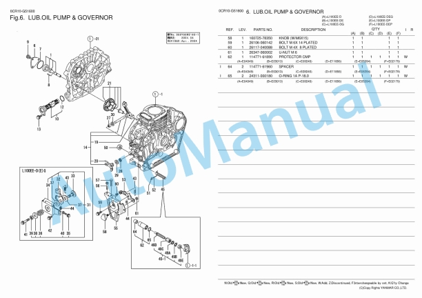 Yanmar L100EE-D, L100EE-DE, L100EE-DG, L100EE-DEG, L100EE-DP, L100EE-DEP Parts Catalog 2 Yanmar L100EE-D, L100EE-DE, L100EE-DG, L100EE-DEG, L100EE-DP, L100EE-DEP Parts Catalog - Image 2