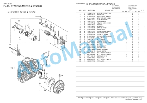 Yanmar L100EE-D, L100EE-DE, L100EE-DG, L100EE-DEG, L100EE-DP, L100EE-DEP Parts Catalog 4 Yanmar L100EE-D, L100EE-DE, L100EE-DG, L100EE-DEG, L100EE-DP, L100EE-DEP Parts Catalog - Image 4
