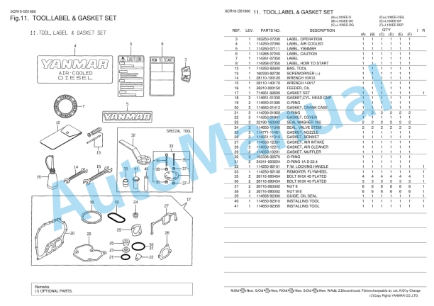Yanmar L100EE-D, L100EE-DE, L100EE-DG, L100EE-DEG, L100EE-DP, L100EE-DEP Parts Catalog 5 Yanmar L100EE-D, L100EE-DE, L100EE-DG, L100EE-DEG, L100EE-DP, L100EE-DEP Parts Catalog - Image 5