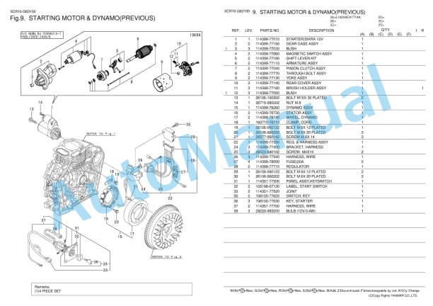 Yanmar L100V6CA1T1AA Diesel Engine Parts Catalog 3 Yanmar L100V6CA1T1AA Diesel Engine Parts Catalog - Image 3