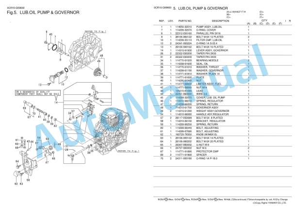 Yanmar L100V6CF1T1AA Diesel Engine Parts Catalog 2 Yanmar L100V6CF1T1AA Diesel Engine Parts Catalog - Image 2