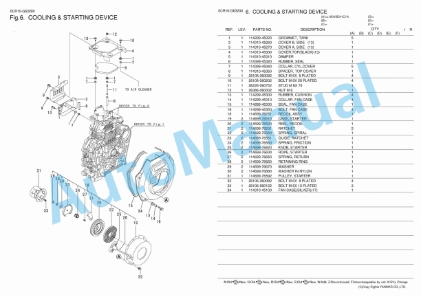 Yanmar L100V6EA1C1AA Diesel Engine Parts Catalog 2 Yanmar L100V6EA1C1AA Diesel Engine Parts Catalog - Image 2