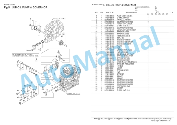 Yanmar L100V6EN9C9EAMA Diesel Engine Parts Catalog 2 Yanmar L100V6EN9C9EAMA Diesel Engine Parts Catalog - Image 2