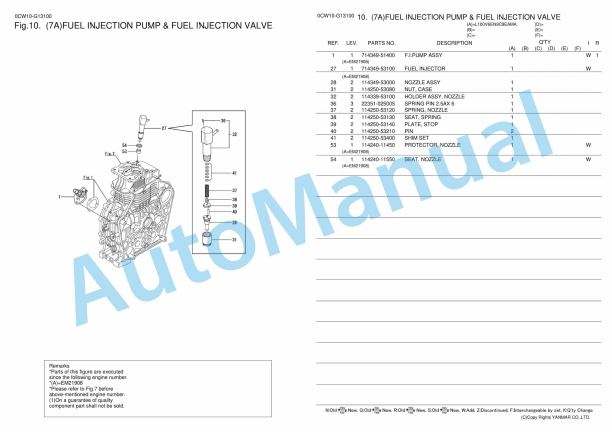 Yanmar L100V6EN9C9EAMA Diesel Engine Parts Catalog 3 Yanmar L100V6EN9C9EAMA Diesel Engine Parts Catalog - Image 3