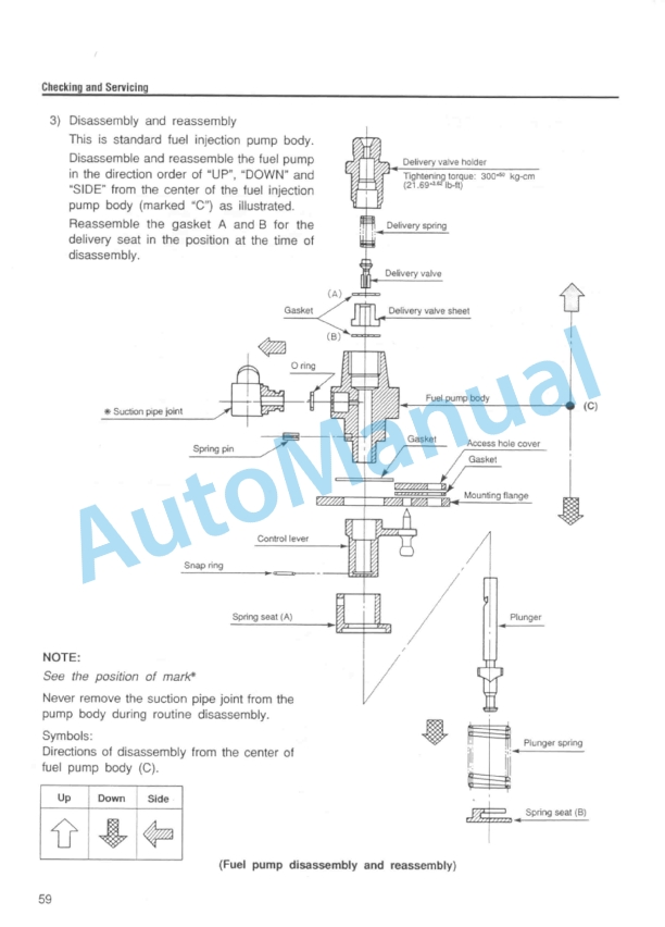 Yanmar L40 to L100 Air Cooled LA Series Service Manual-2