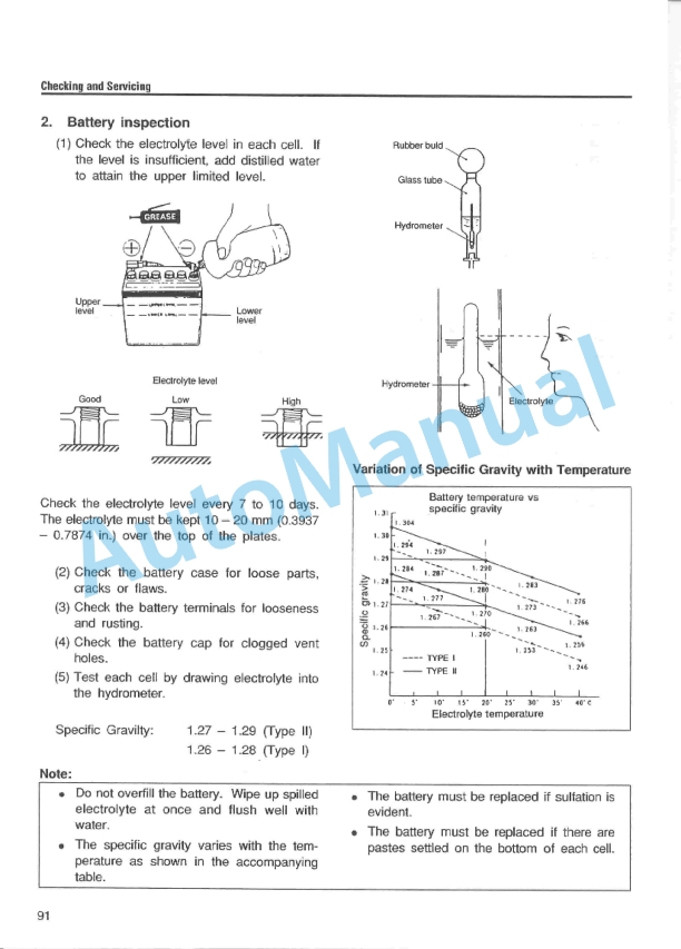 Yanmar L40 to L100 Air Cooled LA Series Service Manual-4