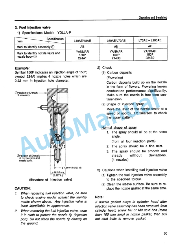 Yanmar L40AE, L48AE, L60AE, L70AE, L75AE, L90AE, L100AE Diesel Engine Service Manual-2