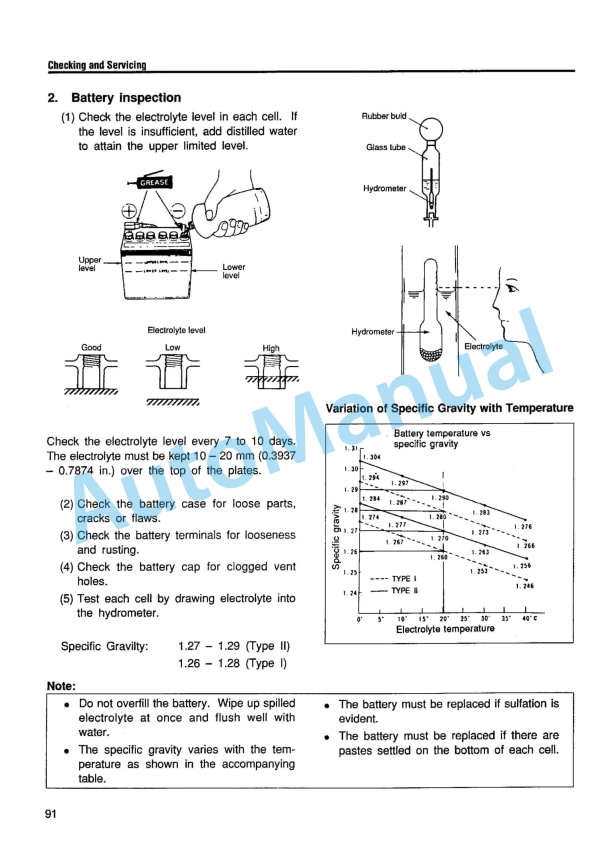 Yanmar L40AE, L48AE, L60AE, L70AE, L75AE, L90AE, L100AE Diesel Engine Service Manual-4