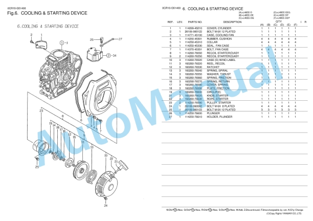 Yanmar L48EE-D, L48EE-DE, L48EE-DG, L48EE-DEG, L48EE-DP, L48EE-DEP Parts Catalog 2 Yanmar L48EE-D, L48EE-DE, L48EE-DG, L48EE-DEG, L48EE-DP, L48EE-DEP Parts Catalog - Image 2