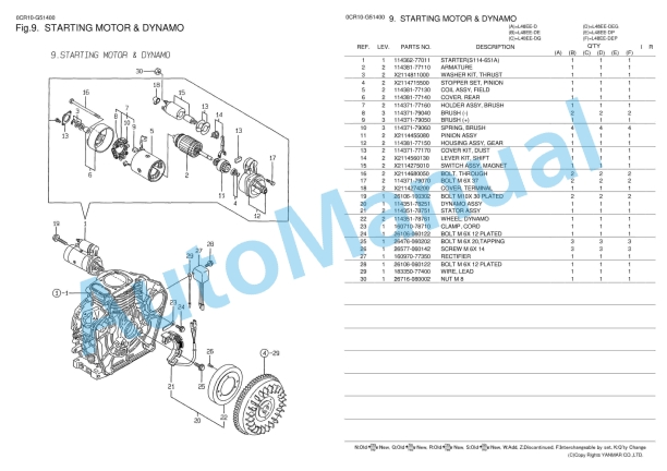 Yanmar L48EE-D, L48EE-DE, L48EE-DG, L48EE-DEG, L48EE-DP, L48EE-DEP Parts Catalog 3 Yanmar L48EE-D, L48EE-DE, L48EE-DG, L48EE-DEG, L48EE-DP, L48EE-DEP Parts Catalog - Image 3