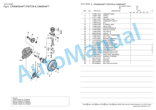 Yanmar L48N Engine Spare Parts Catalog 2 Yanmar L48N Engine Spare Parts Catalog - Image 2